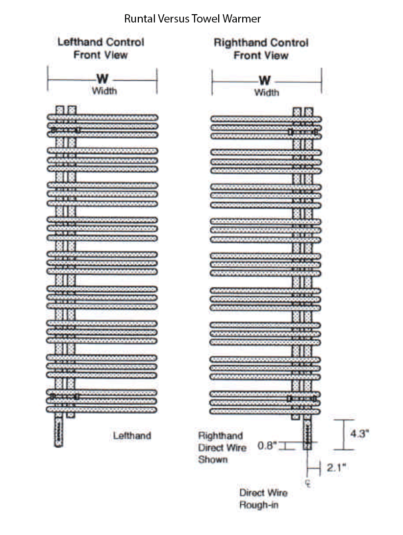 Runtal Versus VTRER-6923 Plug in Mounted Towel Warmer - 22.8"w x 68.5"h - towelwarmers