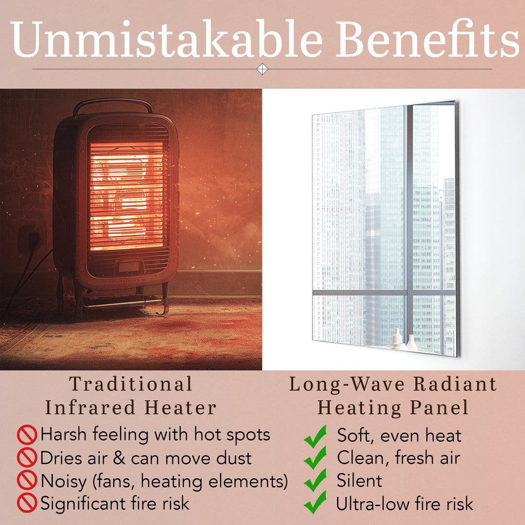 Warmlyyours IP-EM-GLS-MIR-0600 Ember Mirror Radiant Panel 35" x 24" - only towel warmers