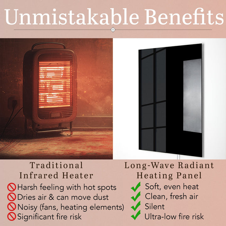Warmlyyours IP-EM-GLS-MIR-0600 Ember Mirror Radiant Panel 35" x 24" - only towel warmers