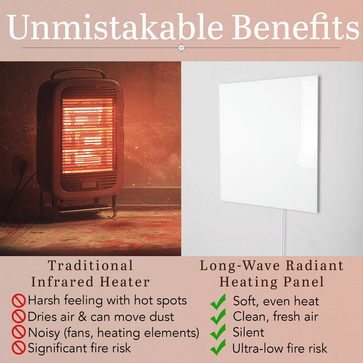 Warmlyyours IP-EM-GLS-WHT-0600 Ember Heating Panel 35" x 24" - only towel warmers