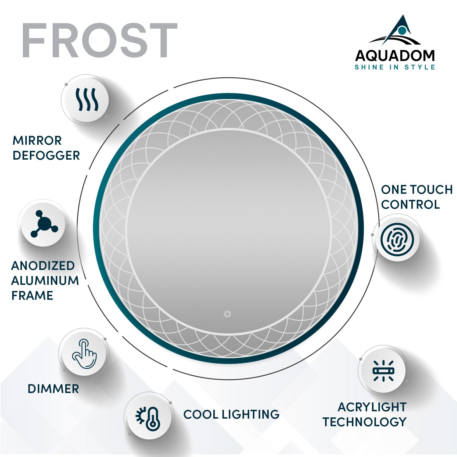 Aquadom Frost 30 Inches LED Lighted Bathroom Mirror