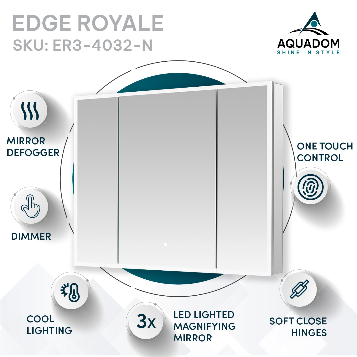 Aquadom Edge Royale 40x32 LED Lighted Triple Door Medicine Cabinet
