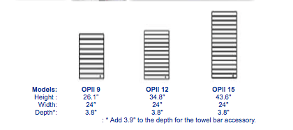 Runtal Omnipanel OPII15 Hardwired Towel Warmer - 24" w x 44" h - towelwarmers